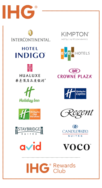 IHG Hotels and Resorts brand family, including InterContinental, Kimpton, Hotel Indigo, Crowne Plaza, Holiday Inn, Holiday Inn Express, and voco