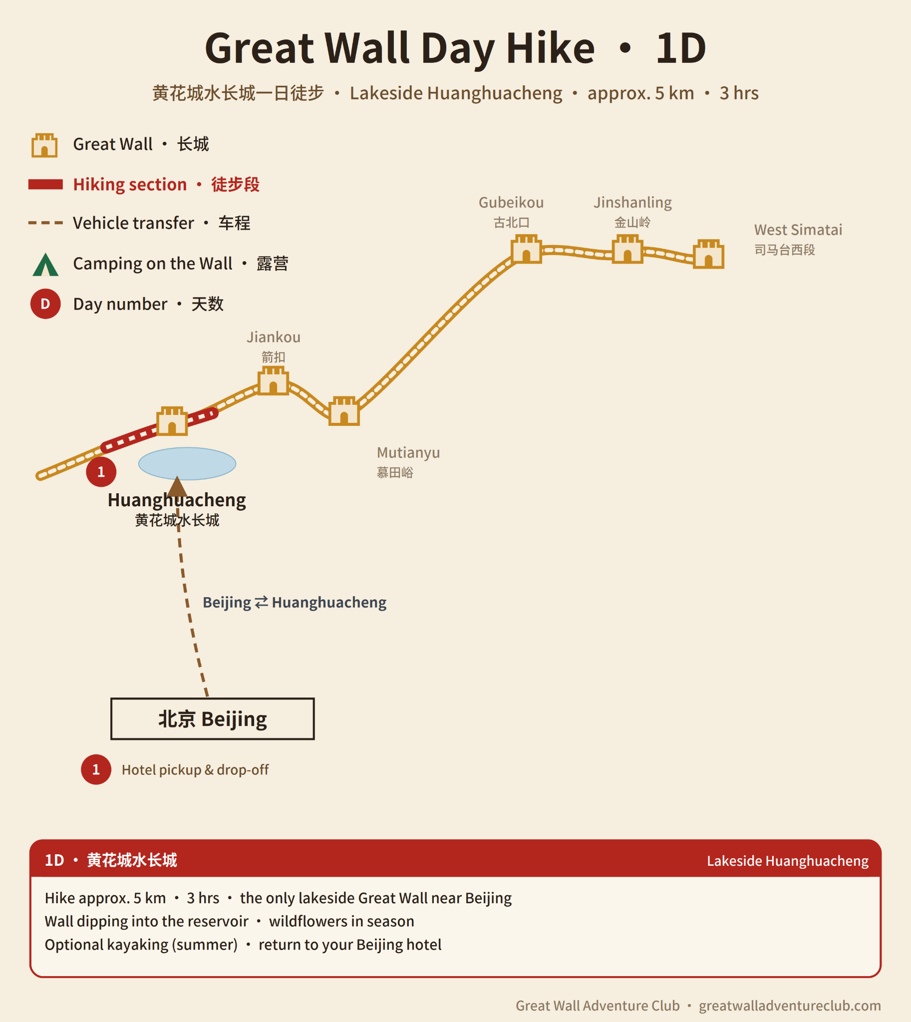 1D Lakeside Huanghuacheng route map