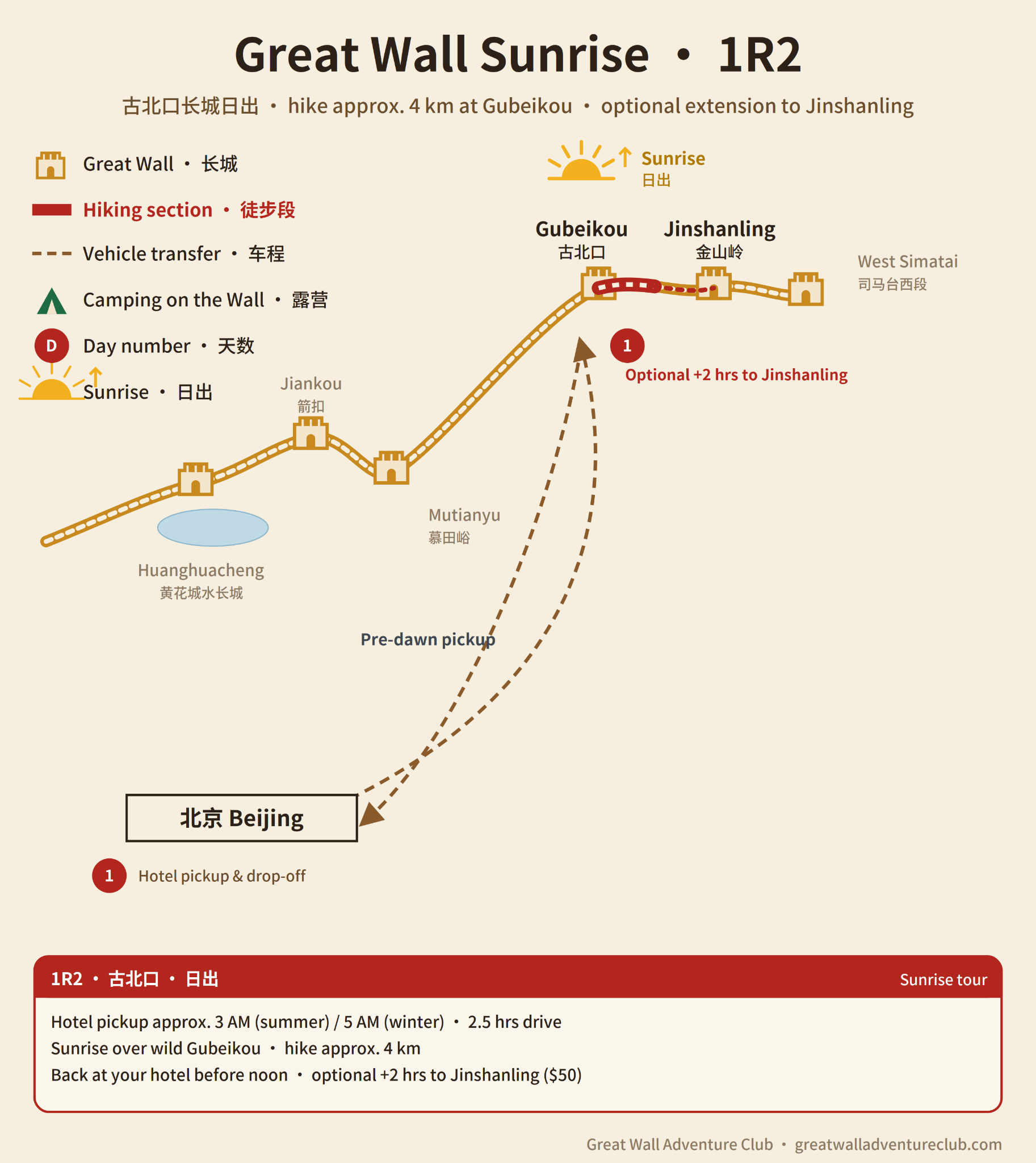 1R2 Gubeikou Wall Sunrise route map