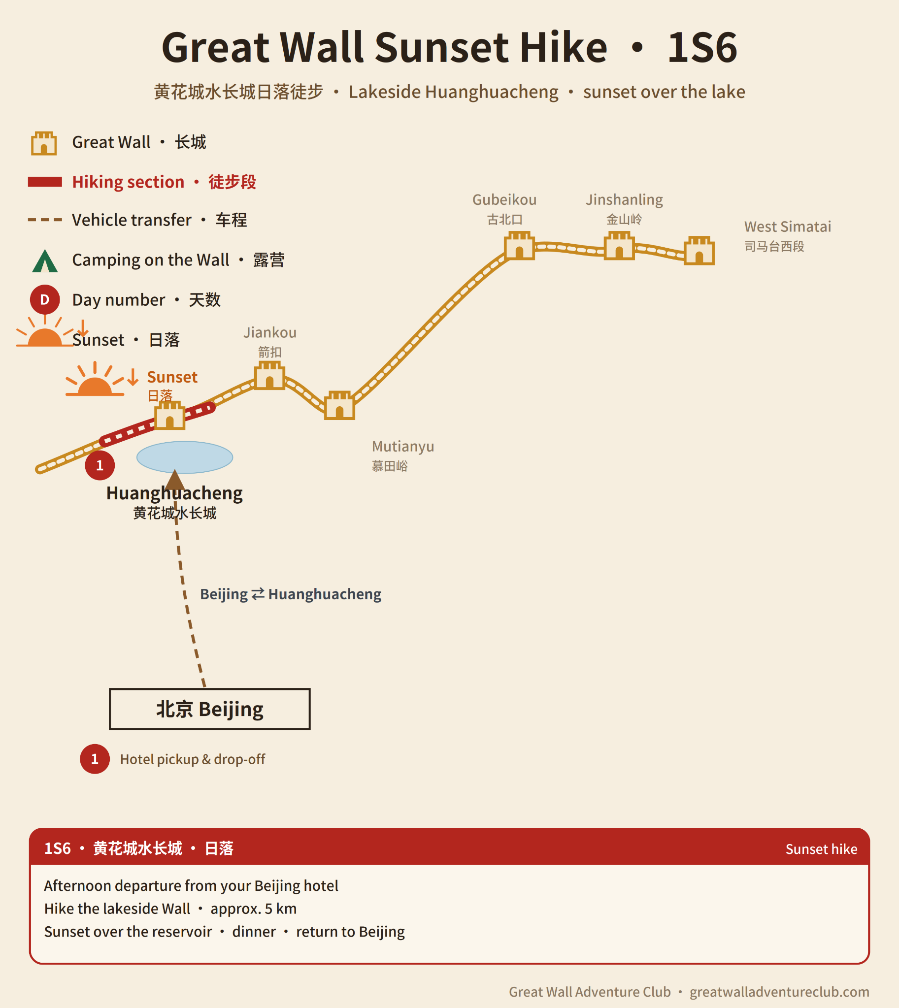 Sunset Hike 1S6 route map