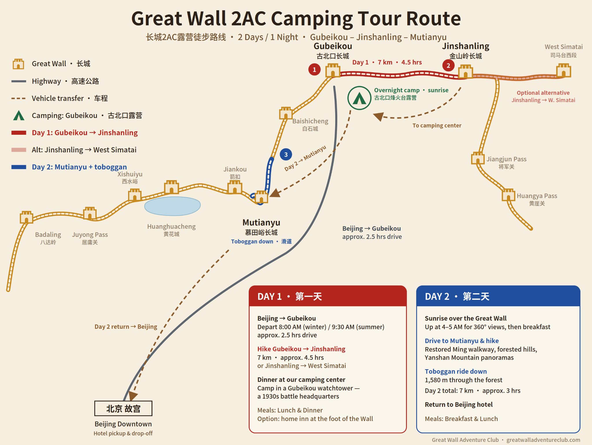 2Ac Guided Camping route map