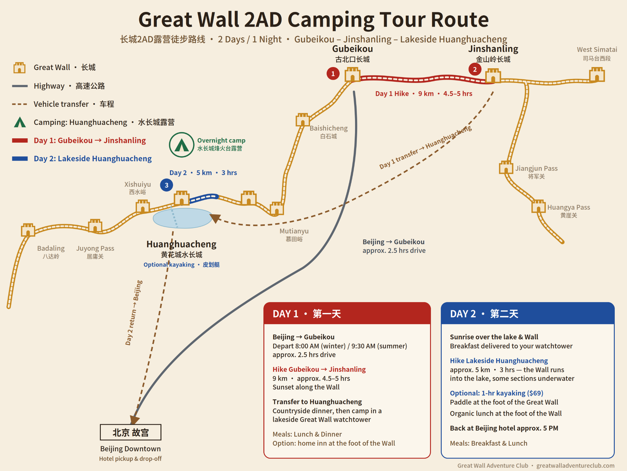 2Ad Guided Camping route map