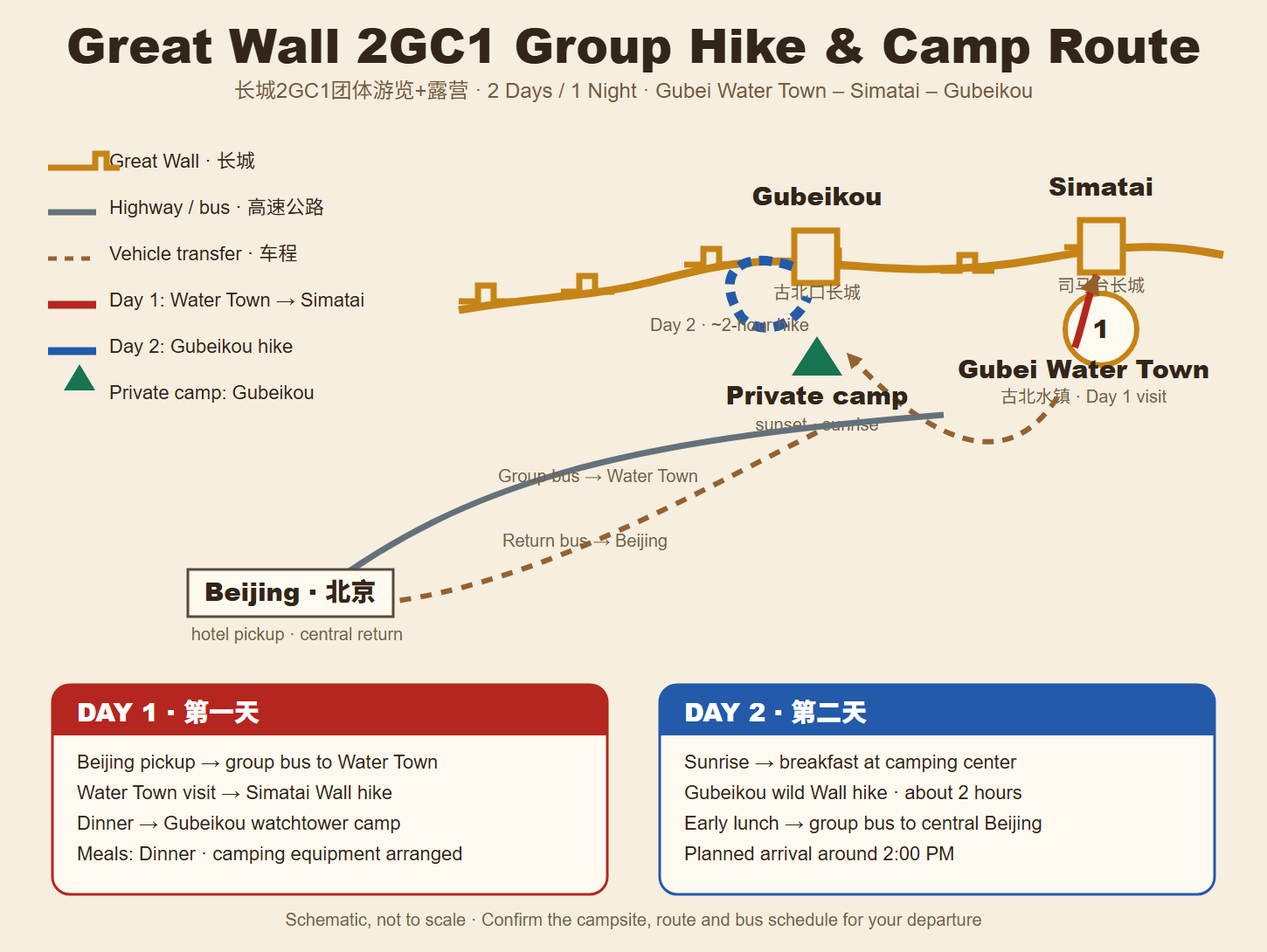West Simatai Hike and Gubeikou Camp route map
