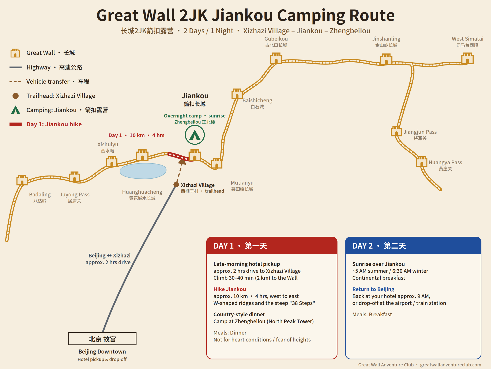 2Jk Jiankou Camping route map